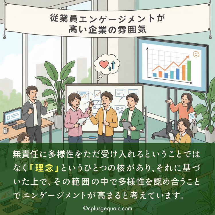 エンゲージメント