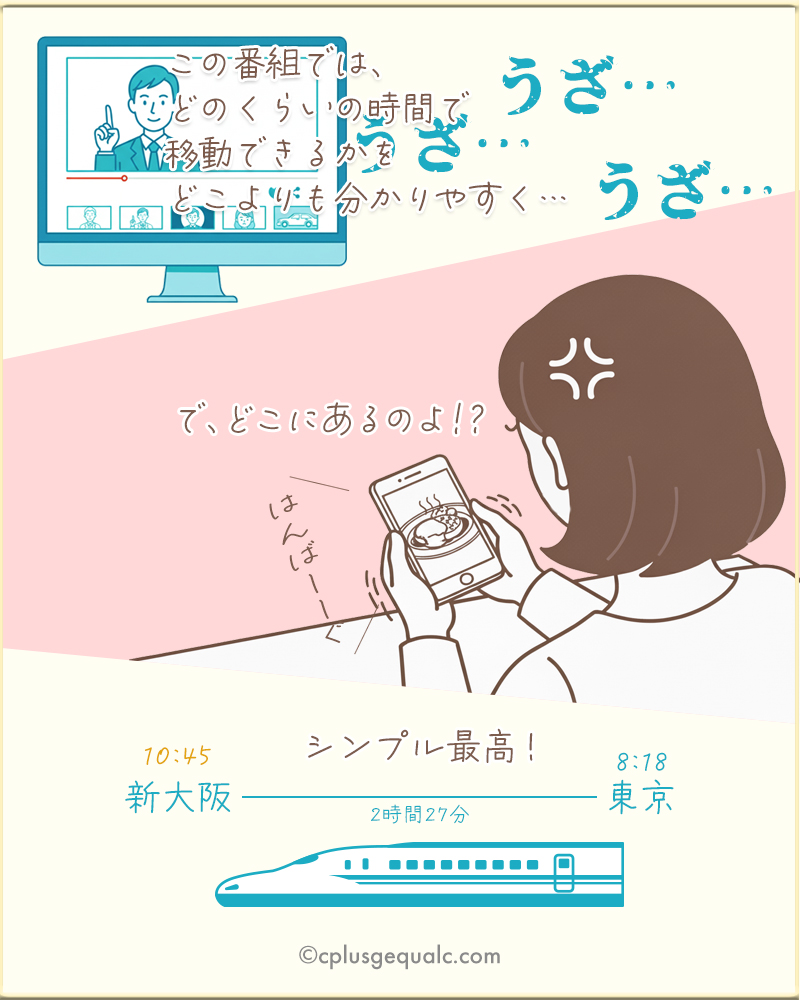 文字情報で十分なケース